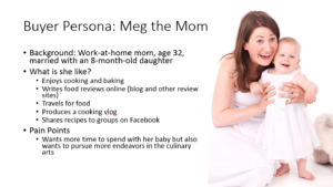 Buyer Persona