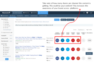 Buzzsumo Content Listening