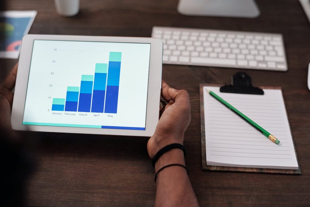 Predicted Digital Marketing Trends